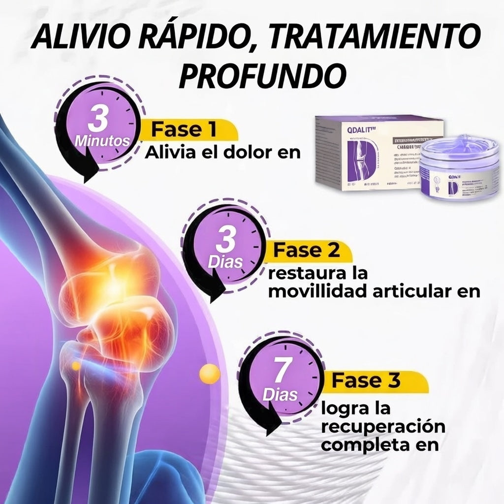 ⚡ Odalit – Alivio rápido y profundo para dolor muscular y articular