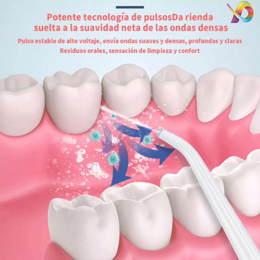 🦷💦 Irrigador Bucal Eléctrico | Limpieza Dental Profesional en Casa